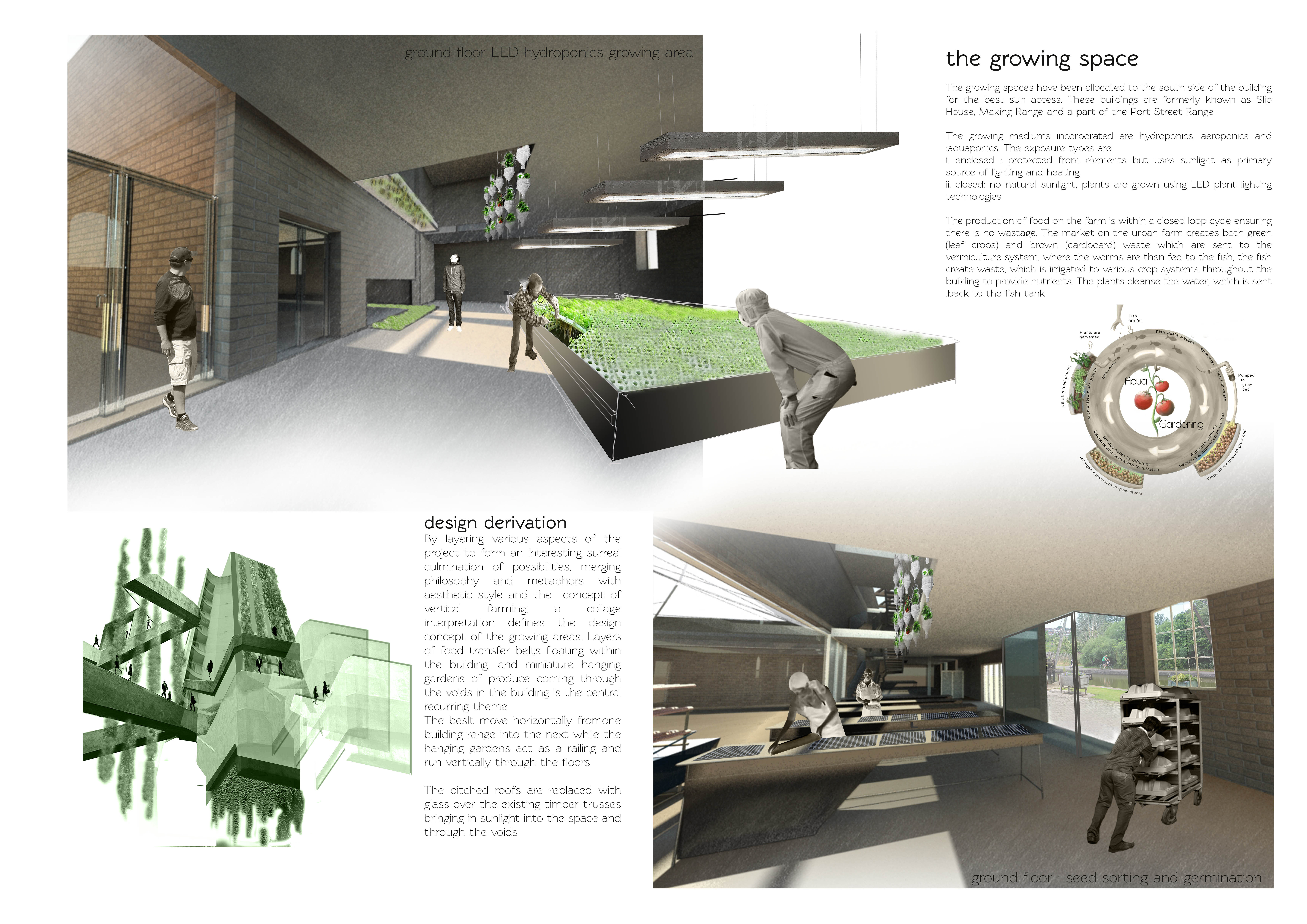 7 growing spaces